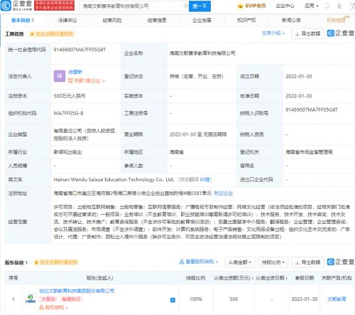 文都教育海南新公司成立，拓展網絡文化經營版圖